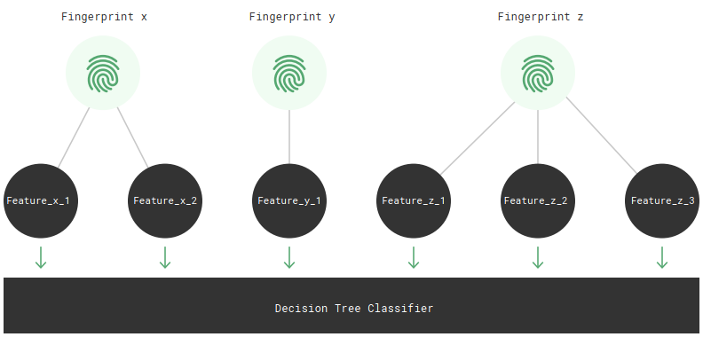 AG¹«Ë¾(Öйú¼¯ÍÅ)¡¤ÓÐÏÞ¹«Ë¾¹ÙÍø