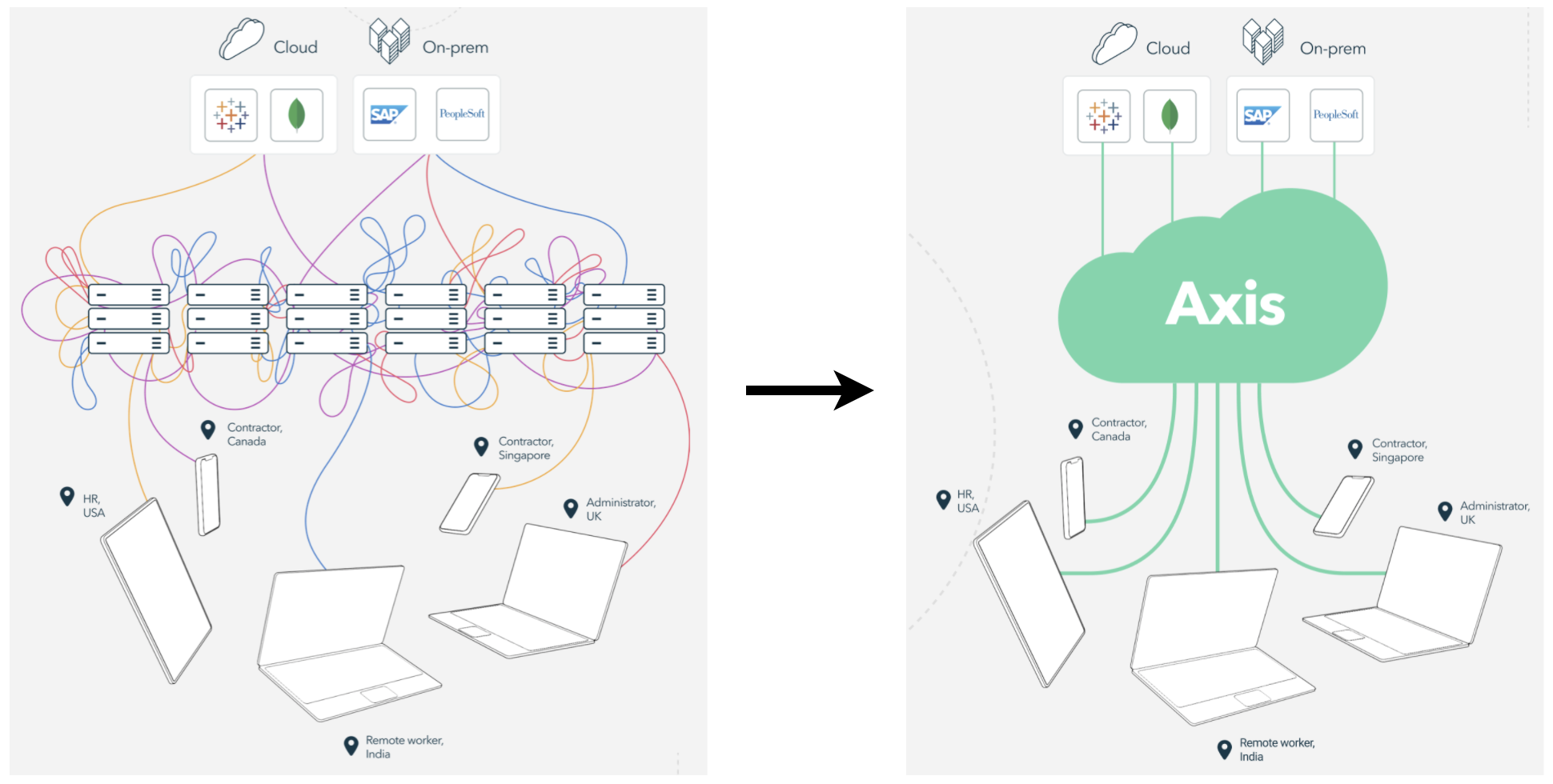 AG¹«Ë¾(Öйú¼¯ÍÅ)¡¤ÓÐÏÞ¹«Ë¾¹ÙÍø