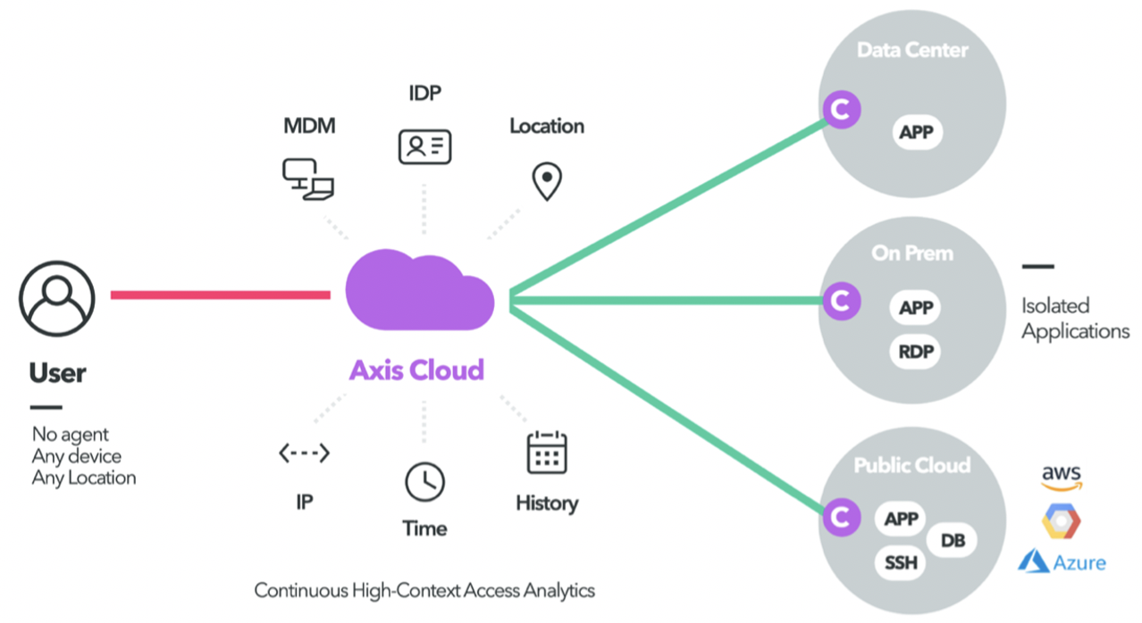 AG¹«Ë¾(Öйú¼¯ÍÅ)¡¤ÓÐÏÞ¹«Ë¾¹ÙÍø