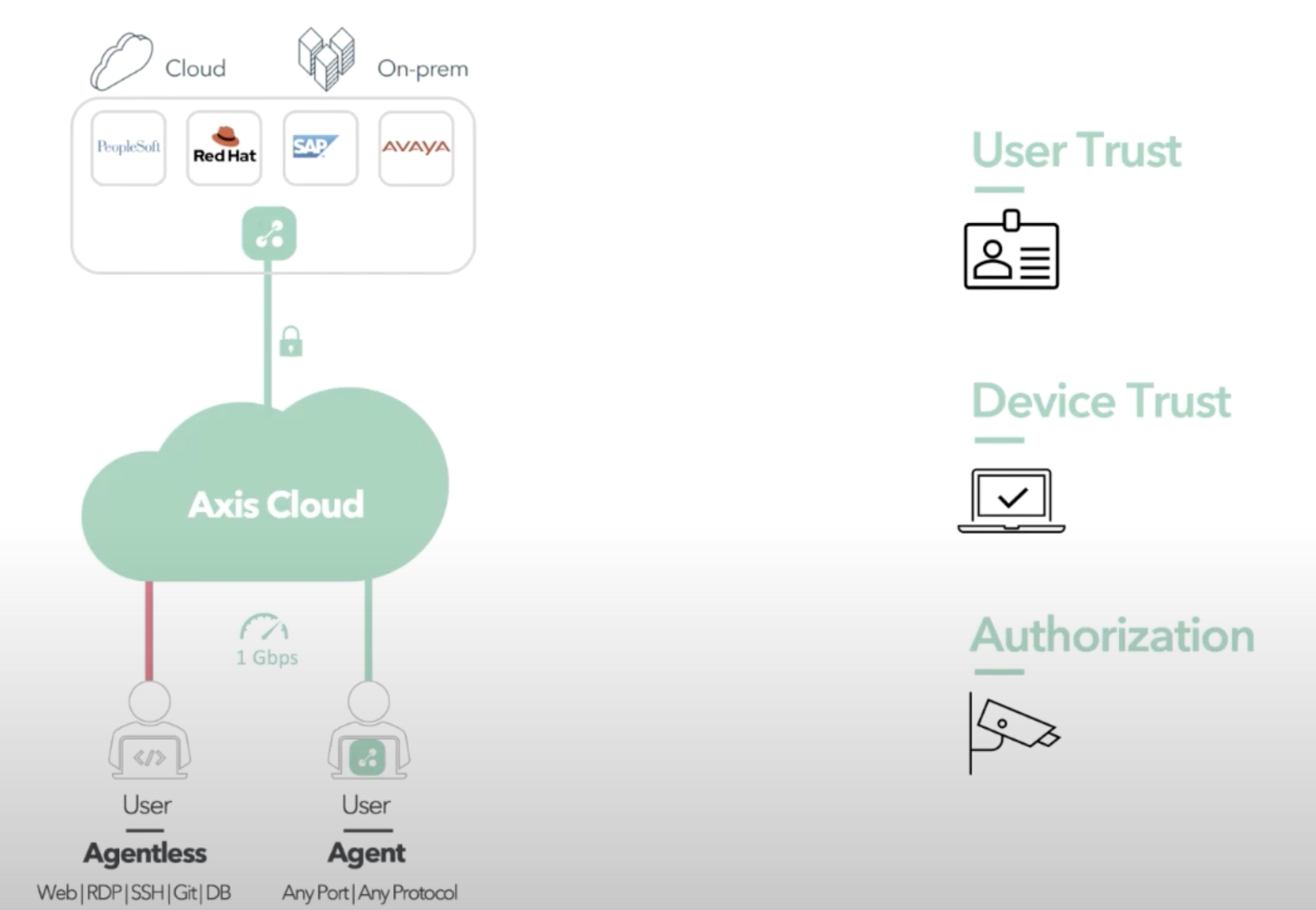 AG¹«Ë¾(Öйú¼¯ÍÅ)¡¤ÓÐÏÞ¹«Ë¾¹ÙÍø