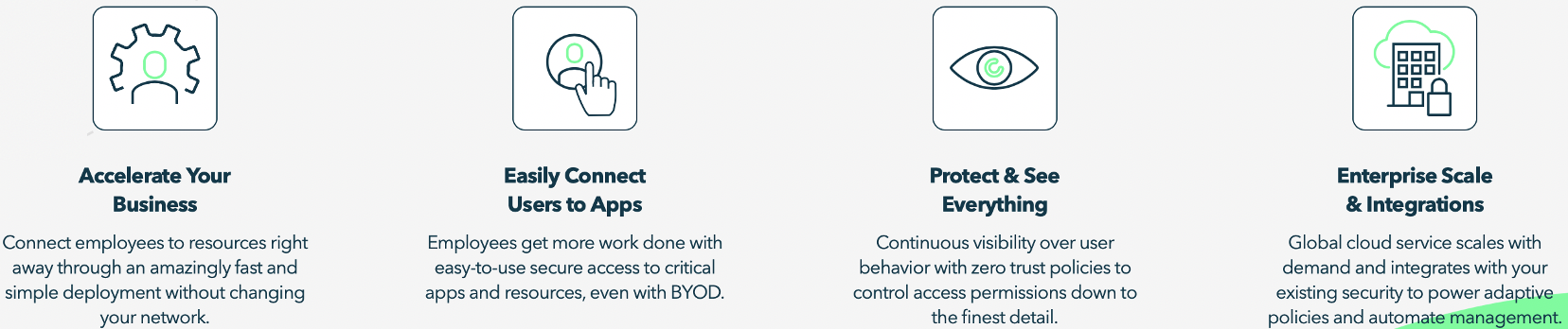 AG¹«Ë¾(Öйú¼¯ÍÅ)¡¤ÓÐÏÞ¹«Ë¾¹ÙÍø