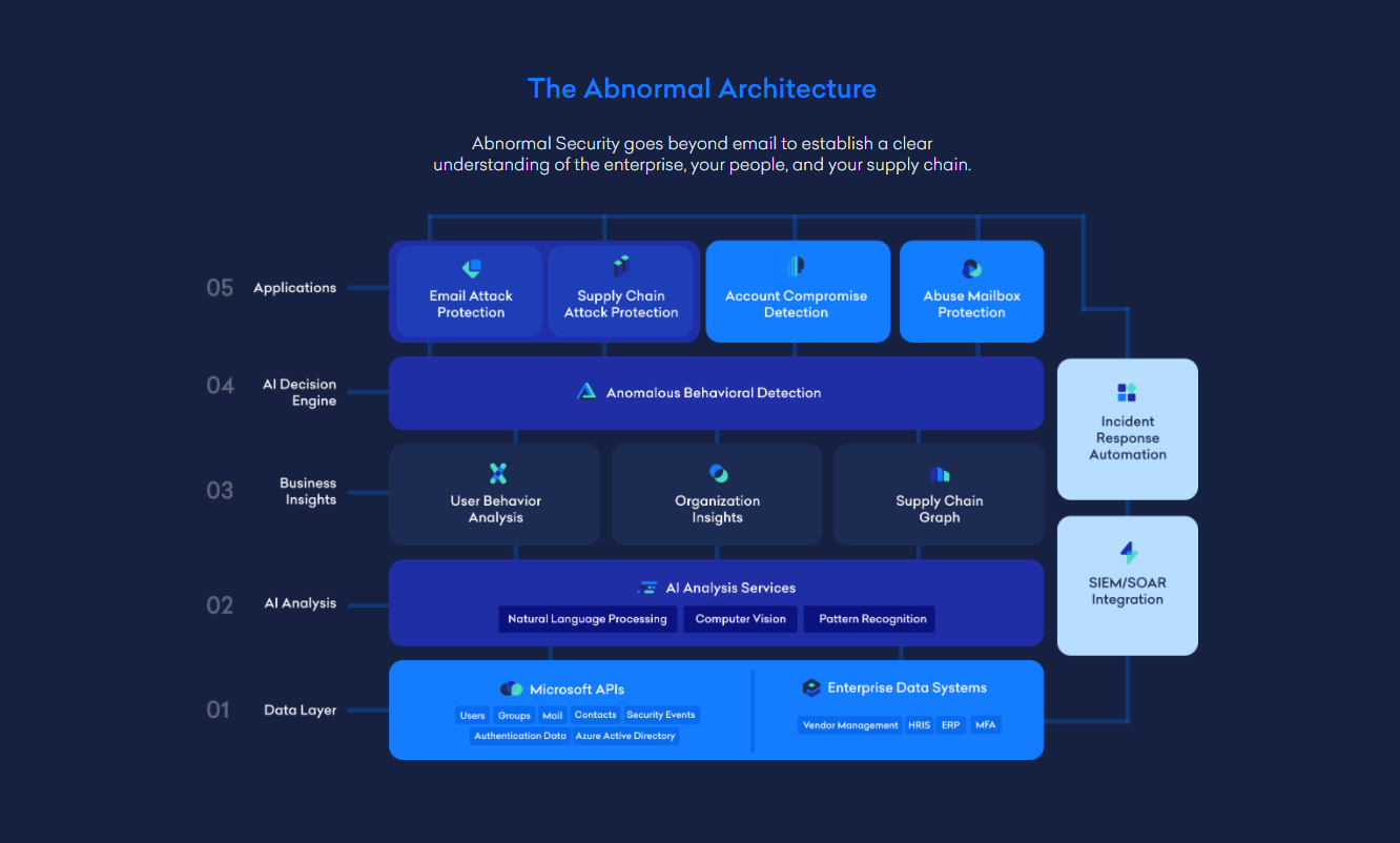 AG��˾(�й�����)�����޹�˾����