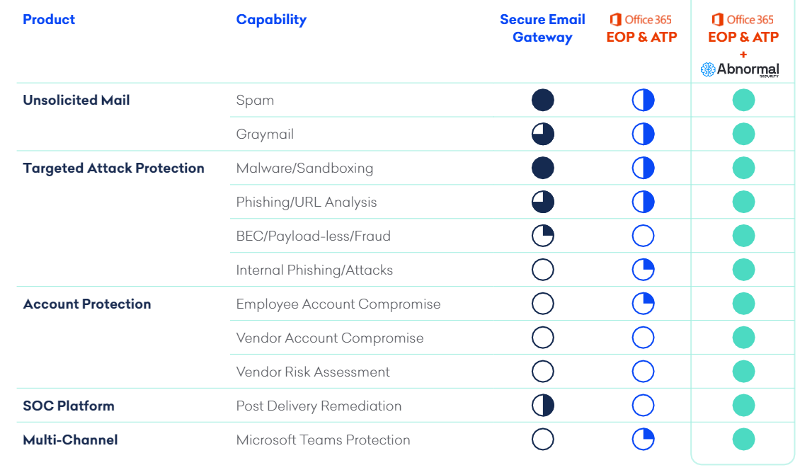 AG��˾(�й�����)�����޹�˾����