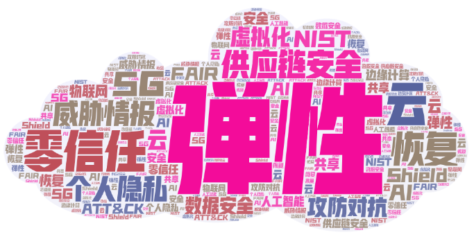 AG¹«Ë¾(Öйú¼¯ÍÅ)¡¤ÓÐÏÞ¹«Ë¾¹ÙÍø