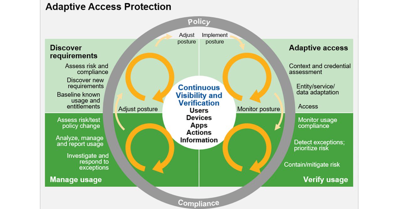 AG¹«Ë¾(Öйú¼¯ÍÅ)¡¤ÓÐÏÞ¹«Ë¾¹ÙÍø