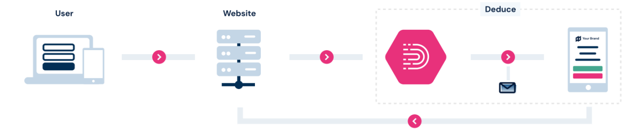 AG¹«Ë¾(Öйú¼¯ÍÅ)¡¤ÓÐÏÞ¹«Ë¾¹ÙÍø