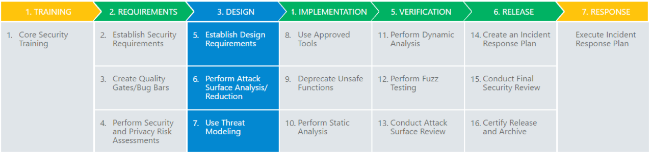 AG¹«Ë¾(Öйú¼¯ÍÅ)¡¤ÓÐÏÞ¹«Ë¾¹ÙÍø
