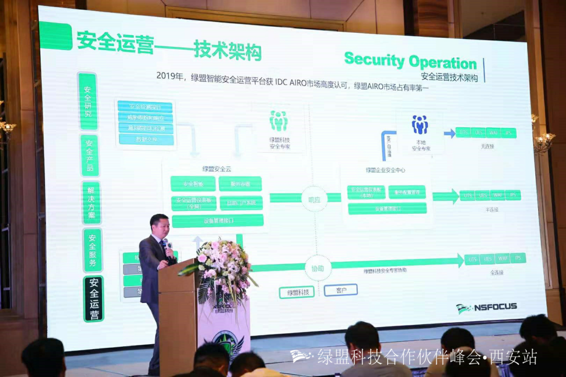 AG��˾(�й�����)�����޹�˾����