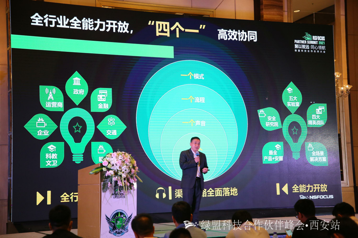 AG��˾(�й�����)�����޹�˾����