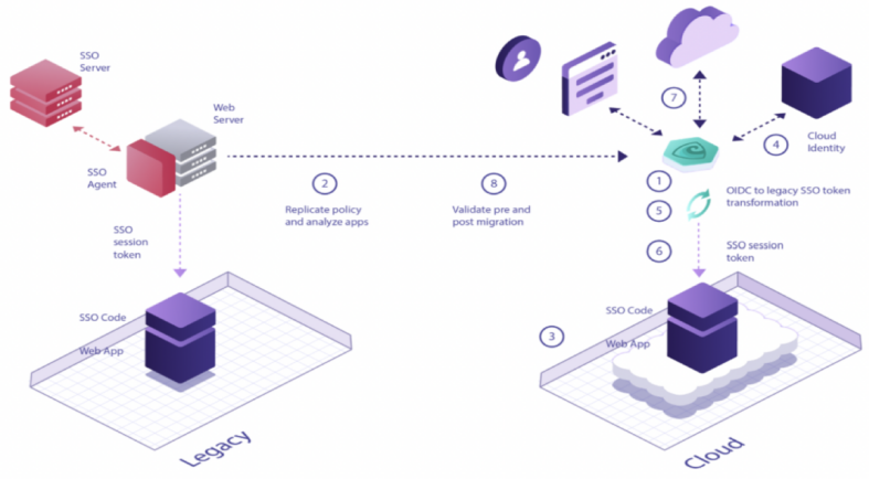 AG��˾(�й�����)�����޹�˾����