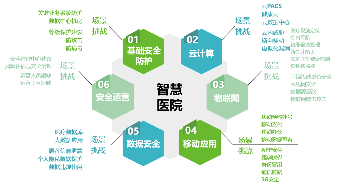 ͼʾ, ʾÒâͼÐÎòÒÑ×Ô¶¯ÌìÉú