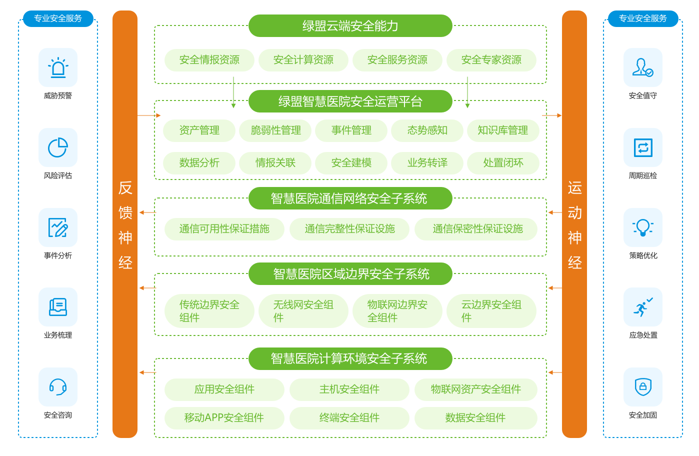 ͼÐÎÓû§½çÃæ, Îı¾, Ó¦ÓóÌÐò, ̸Ìì»ò¶ÌÐÅÐÎòÒÑ×Ô¶¯ÌìÉú