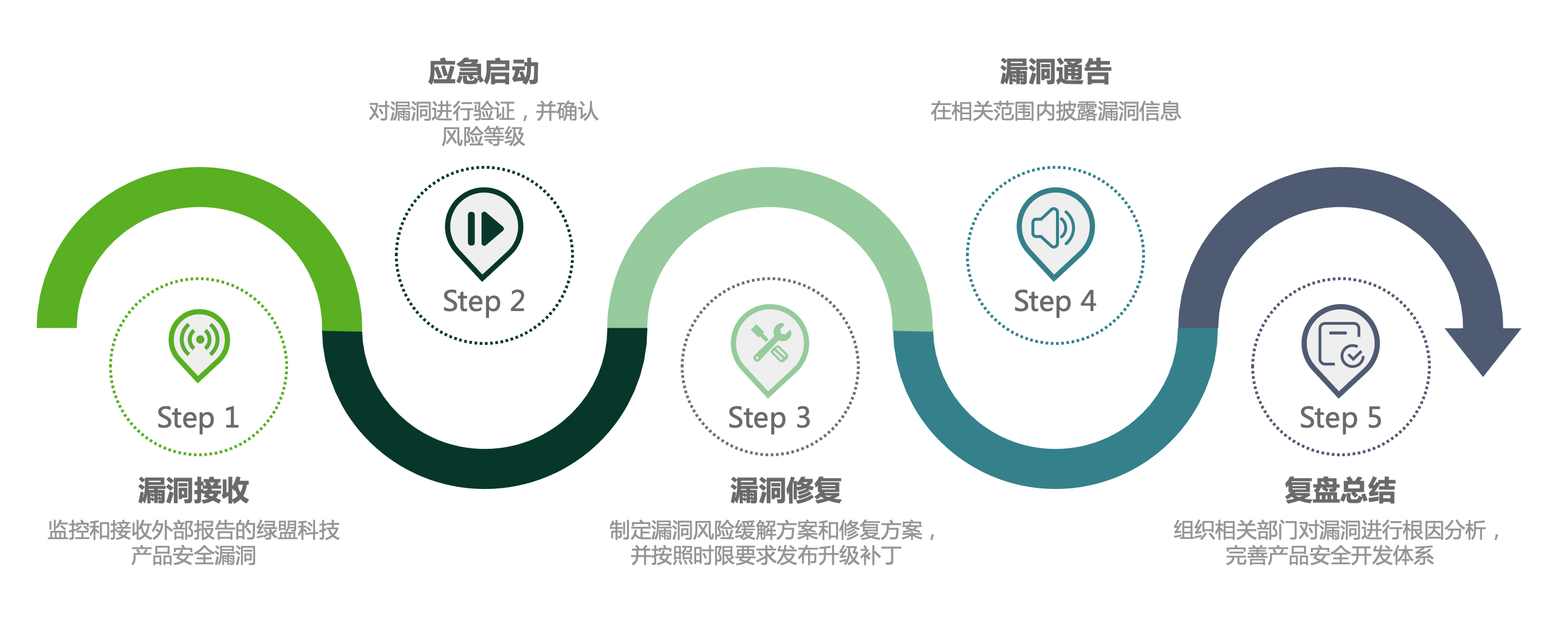 AG��˾(�й�����)�����޹�˾����