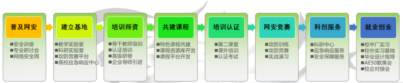 ͼ���û�����, ��վ��ò���Զ�����