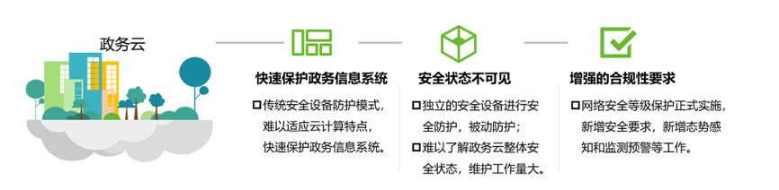 AG��˾(�й�����)�����޹�˾����