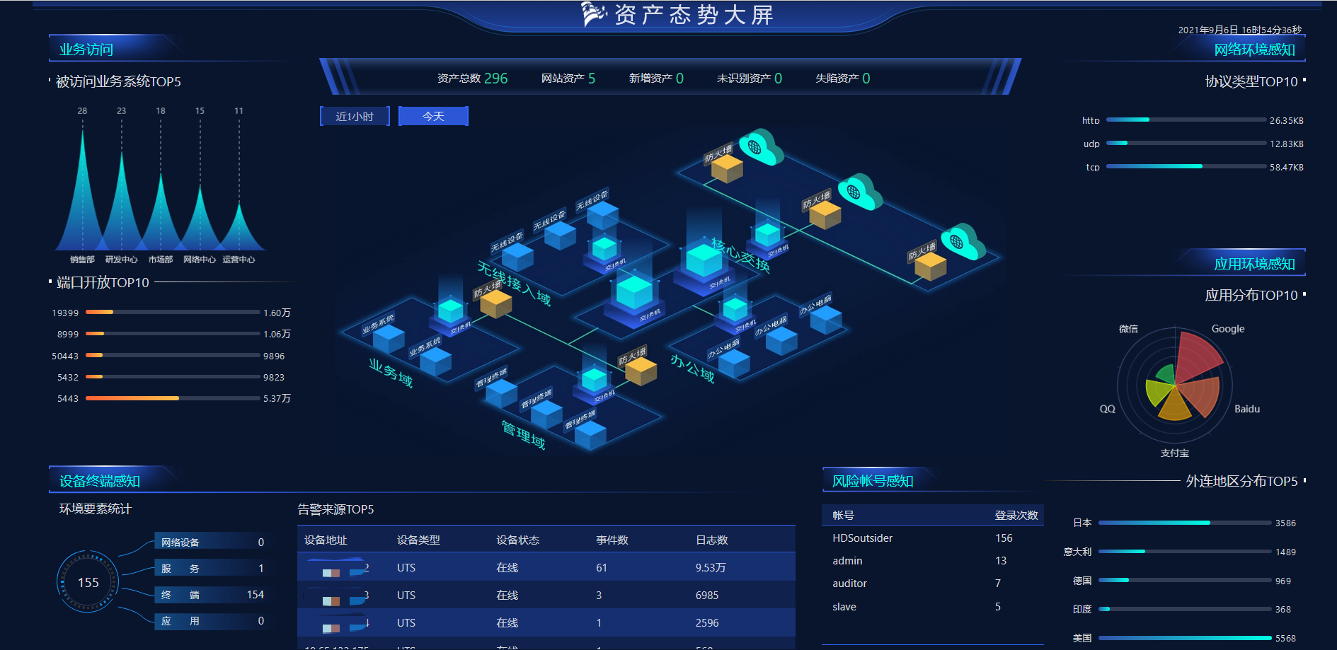 AG��˾(�й�����)�����޹�˾����