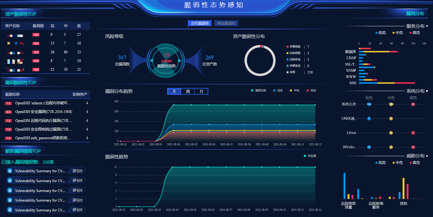 AG��˾(�й�����)�����޹�˾����