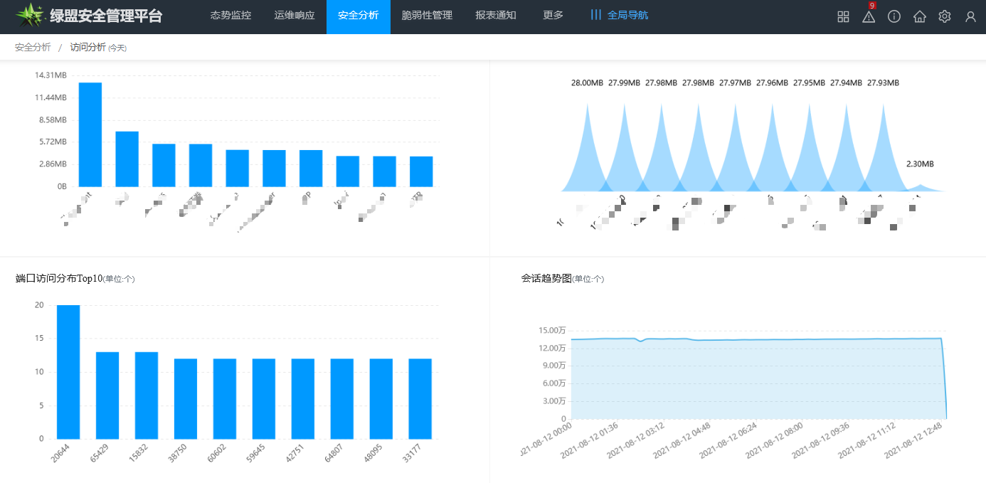 AG��˾(�й�����)�����޹�˾����