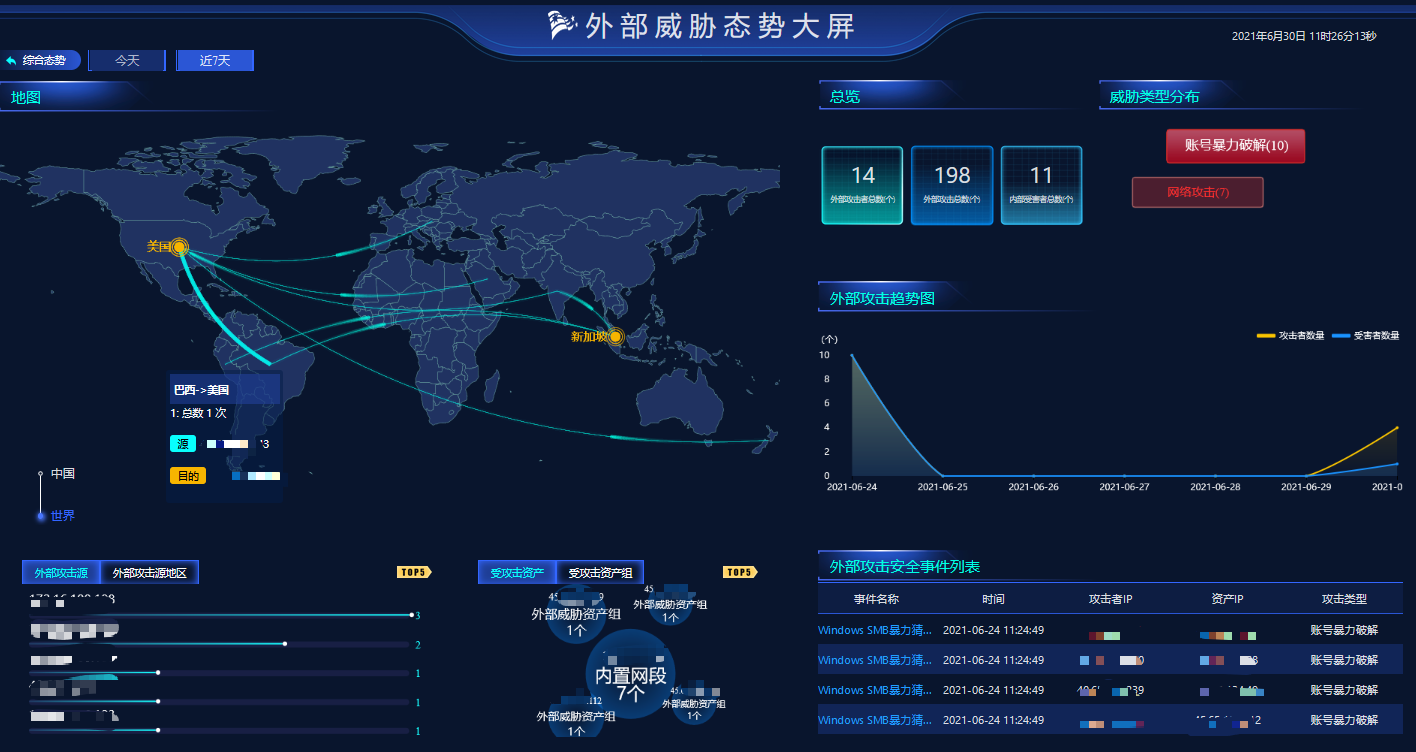 AG��˾(�й�����)�����޹�˾����