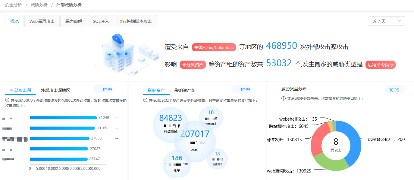 AG��˾(�й�����)�����޹�˾����