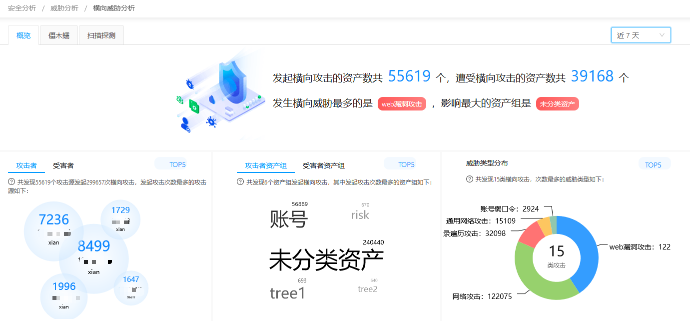 AG��˾(�й�����)�����޹�˾����