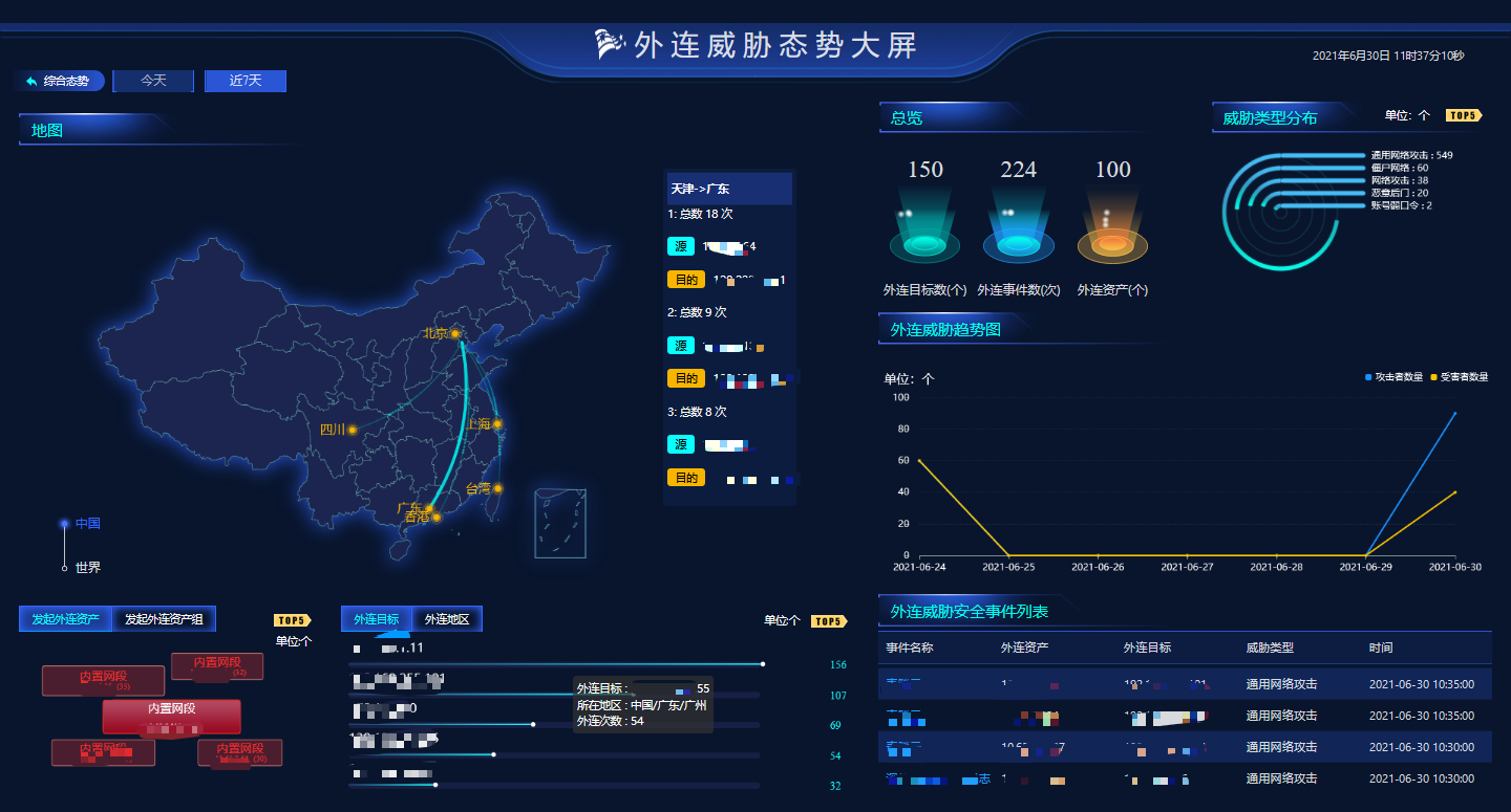 AG��˾(�й�����)�����޹�˾����