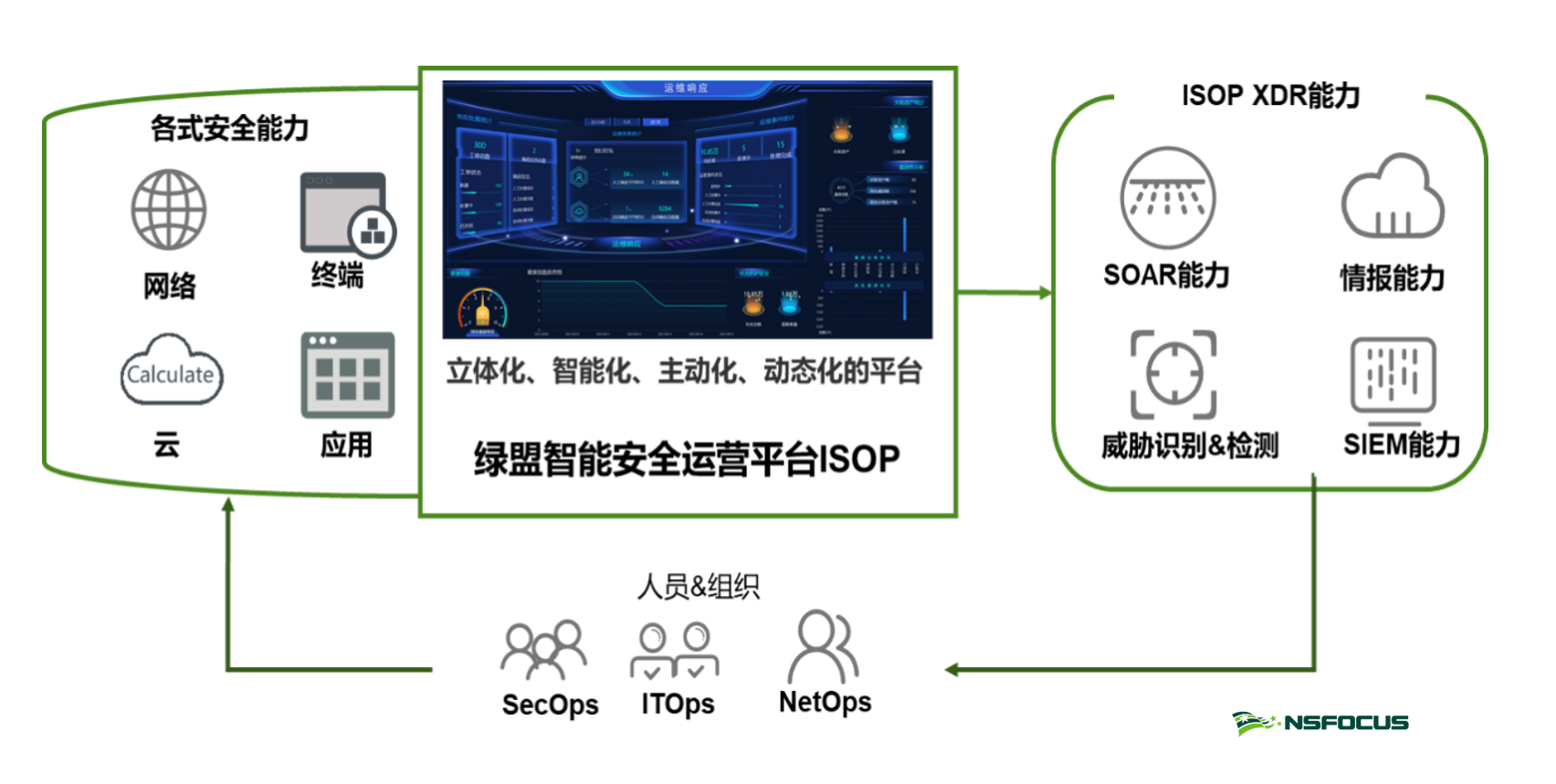 AG��˾(�й�����)�����޹�˾����