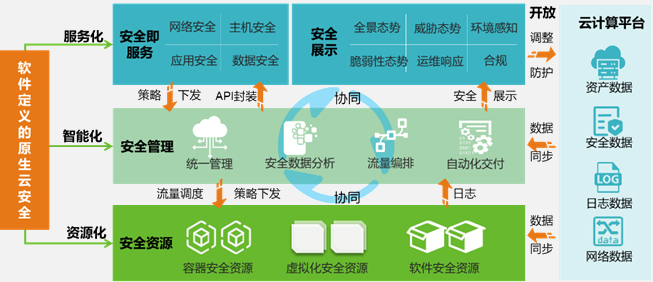 AG��˾(�й�����)�����޹�˾����