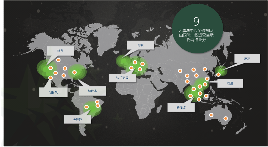 AG��˾(�й�����)�����޹�˾����