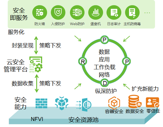 AG��˾(�й�����)�����޹�˾����