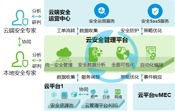 AG��˾(�й�����)�����޹�˾����