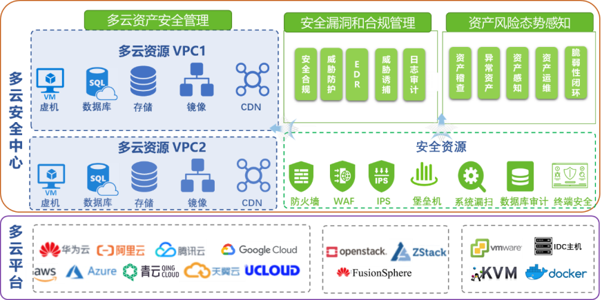 AG��˾(�й�����)�����޹�˾����