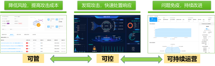 AG��˾(�й�����)�����޹�˾����