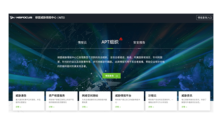 ��ѡ��ѡ����������ѯ����Forrester��The External Threat Intellige