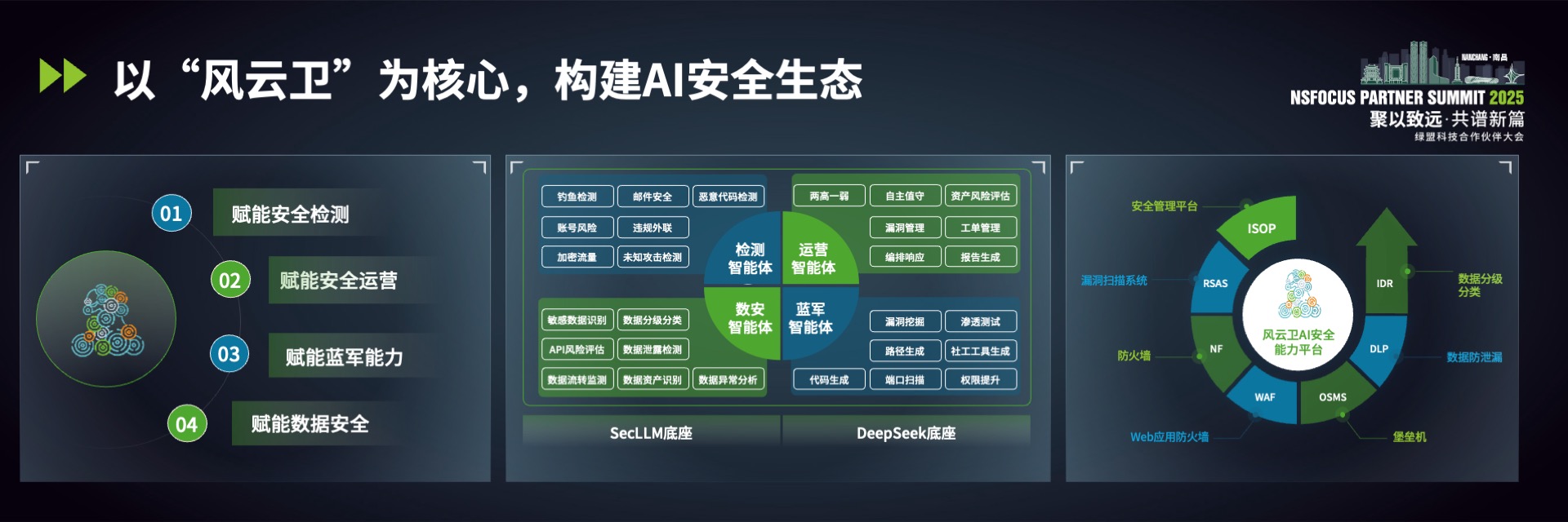 AG��˾(�й�����)�����޹�˾����