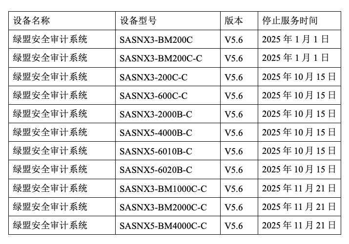 AG��˾(�й�����)�����޹�˾����