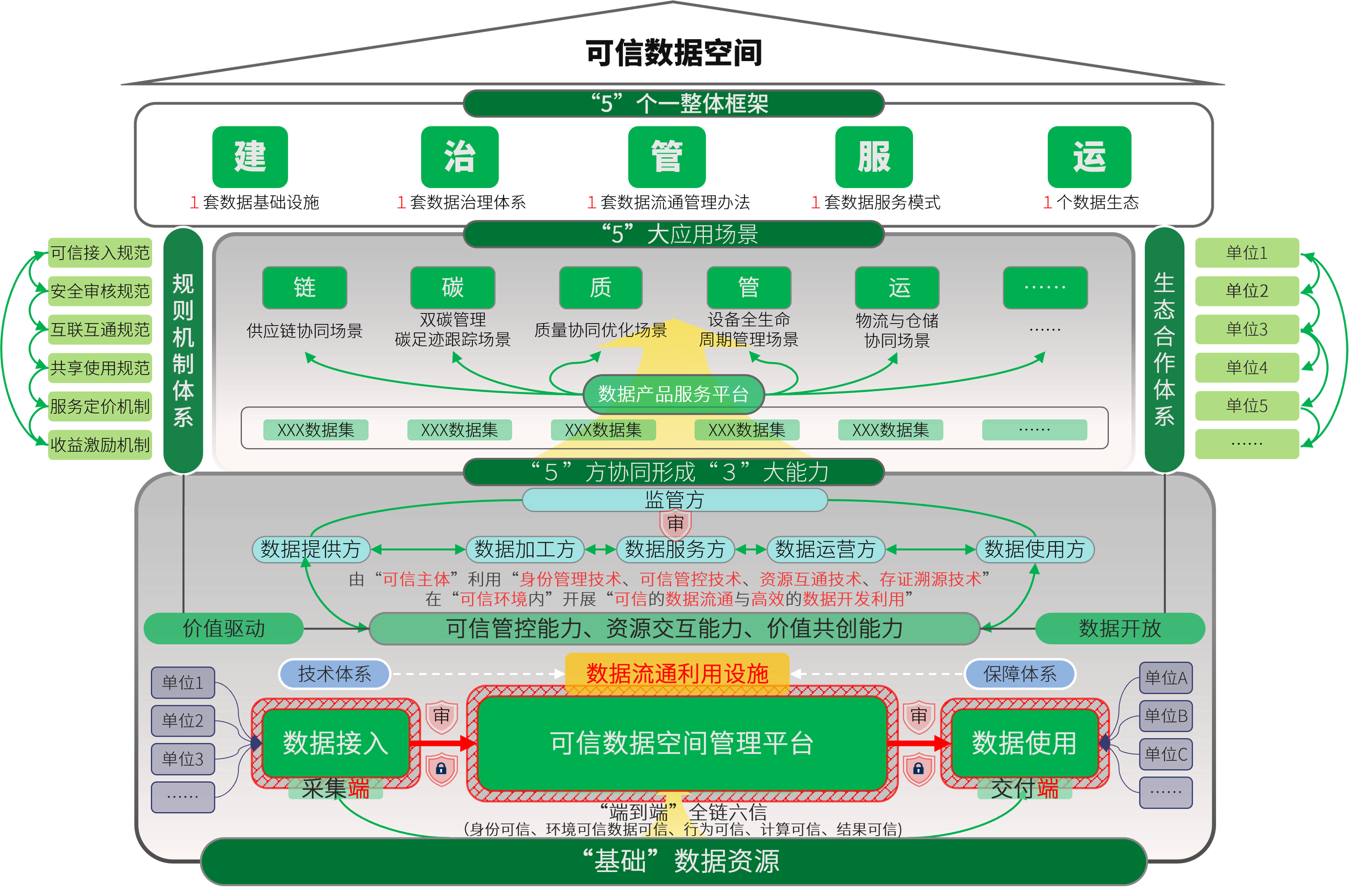 AG��˾(�й�����)�����޹�˾����