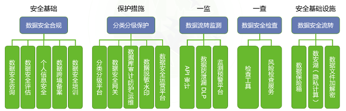 AG��˾(�й�����)�����޹�˾����