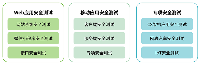 AG��˾(�й�����)�����޹�˾����