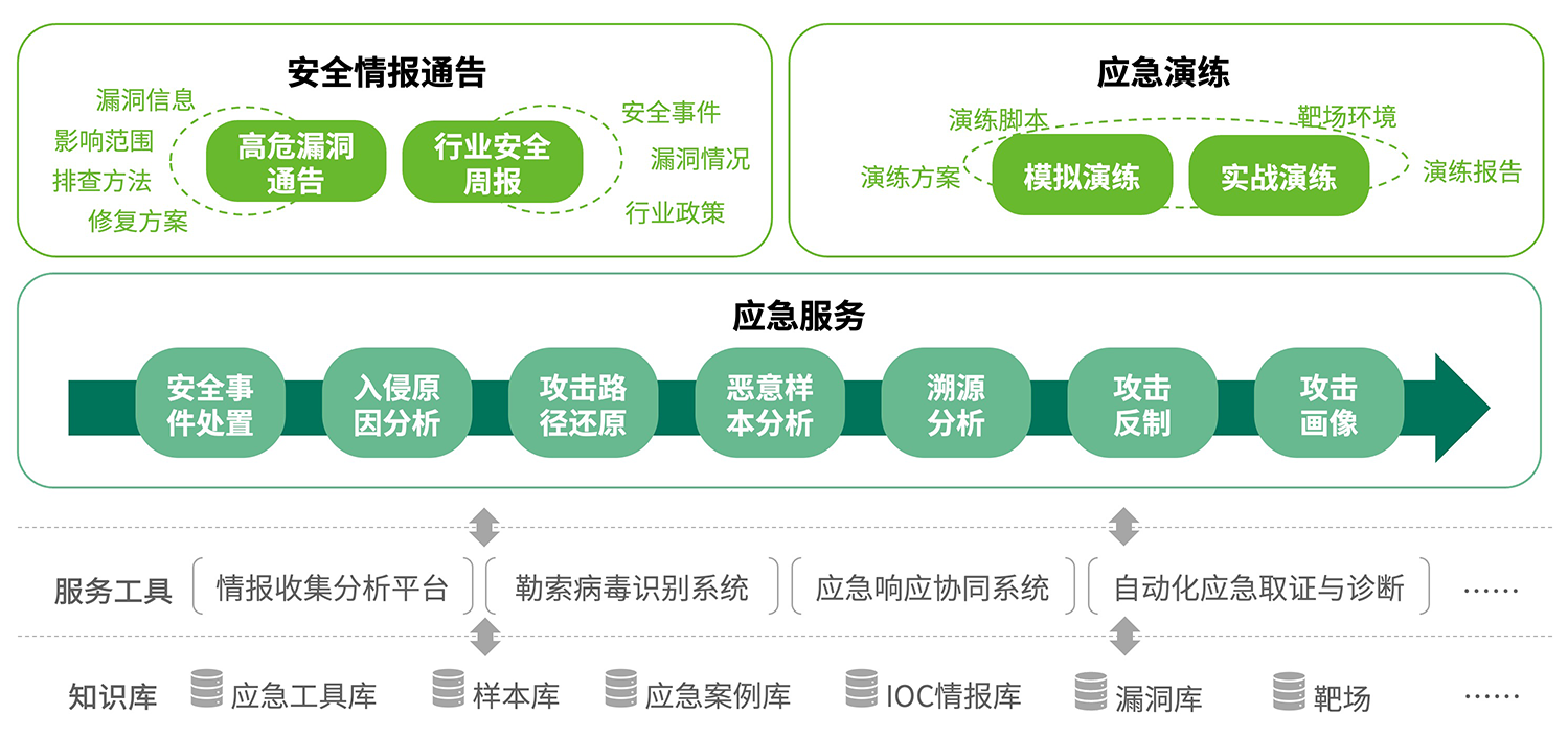 AG��˾(�й�����)�����޹�˾����