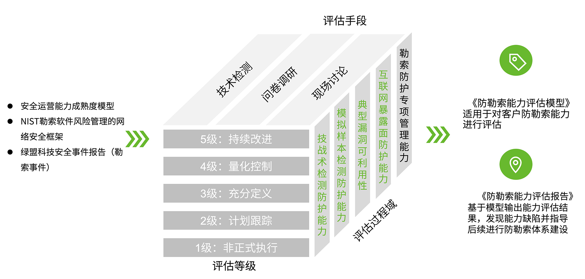 AG��˾(�й�����)�����޹�˾����