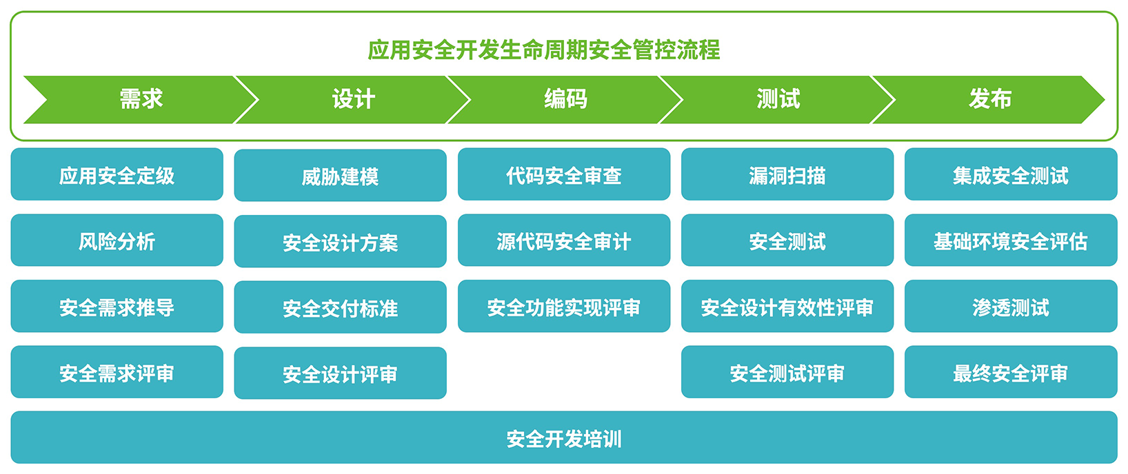 AG��˾(�й�����)�����޹�˾����