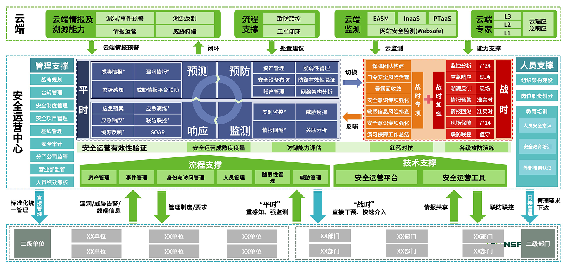 AG��˾(�й�����)�����޹�˾����