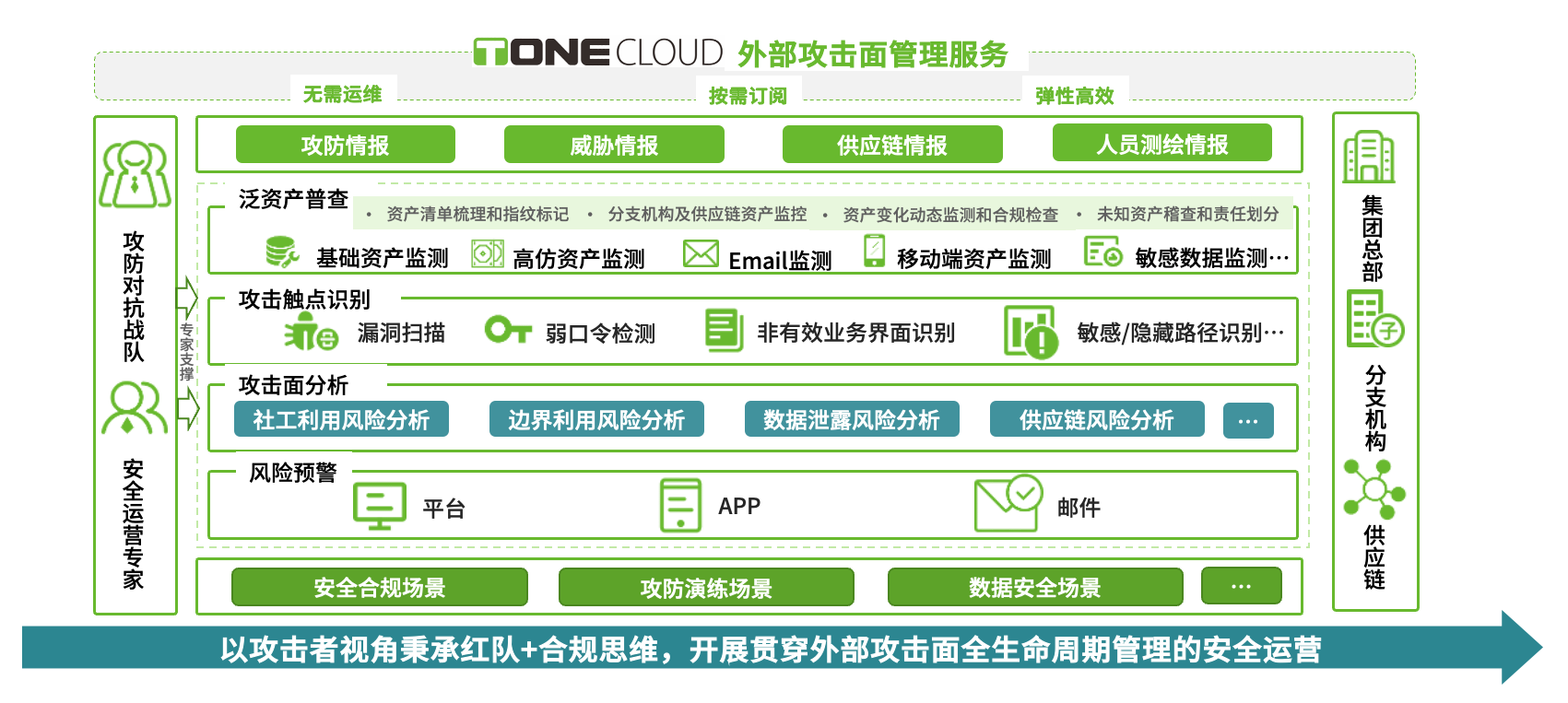 AG��˾(�й�����)�����޹�˾����