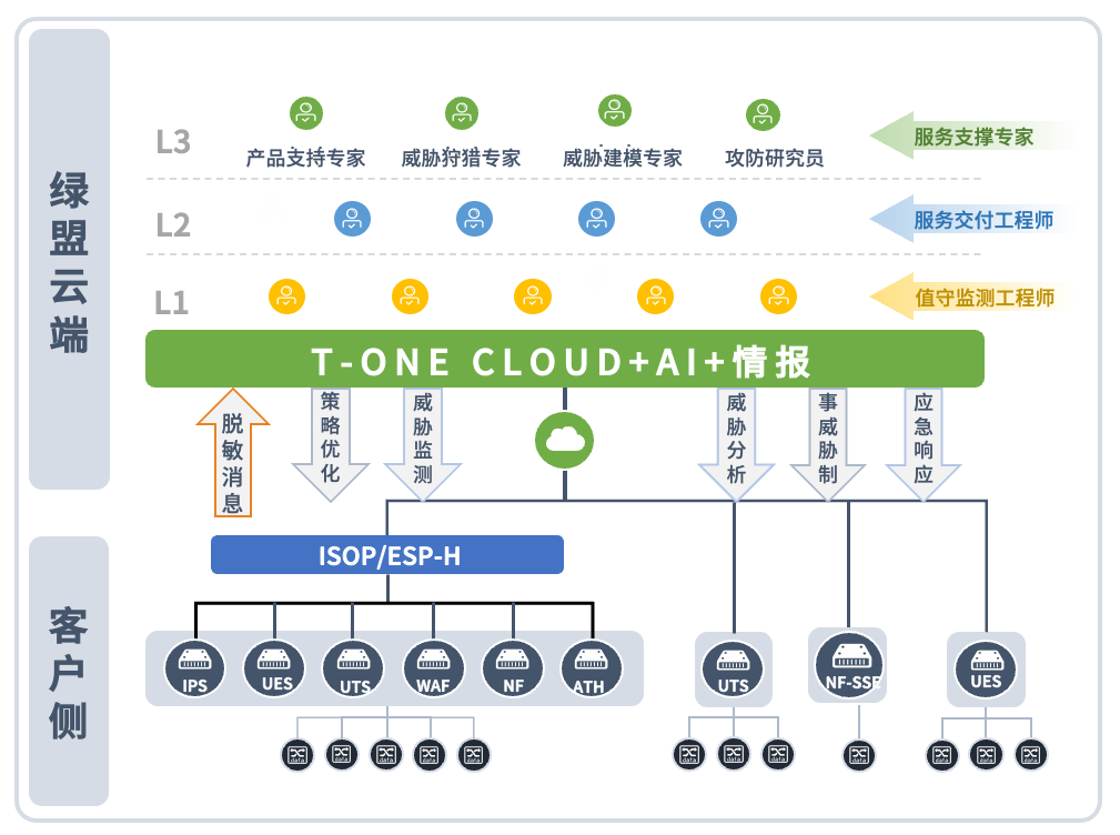 AG��˾(�й�����)�����޹�˾����