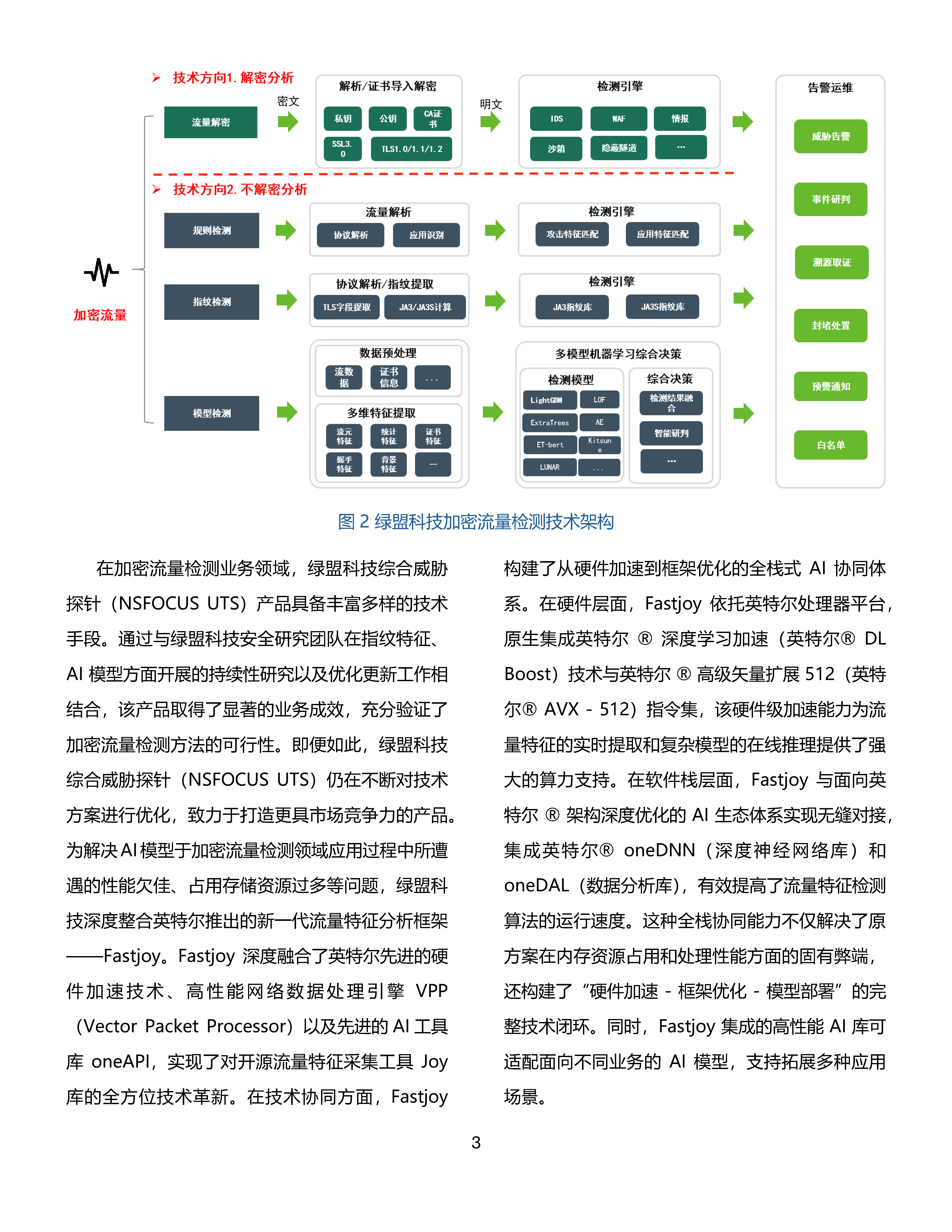 AG��˾(�й�����)�����޹�˾����