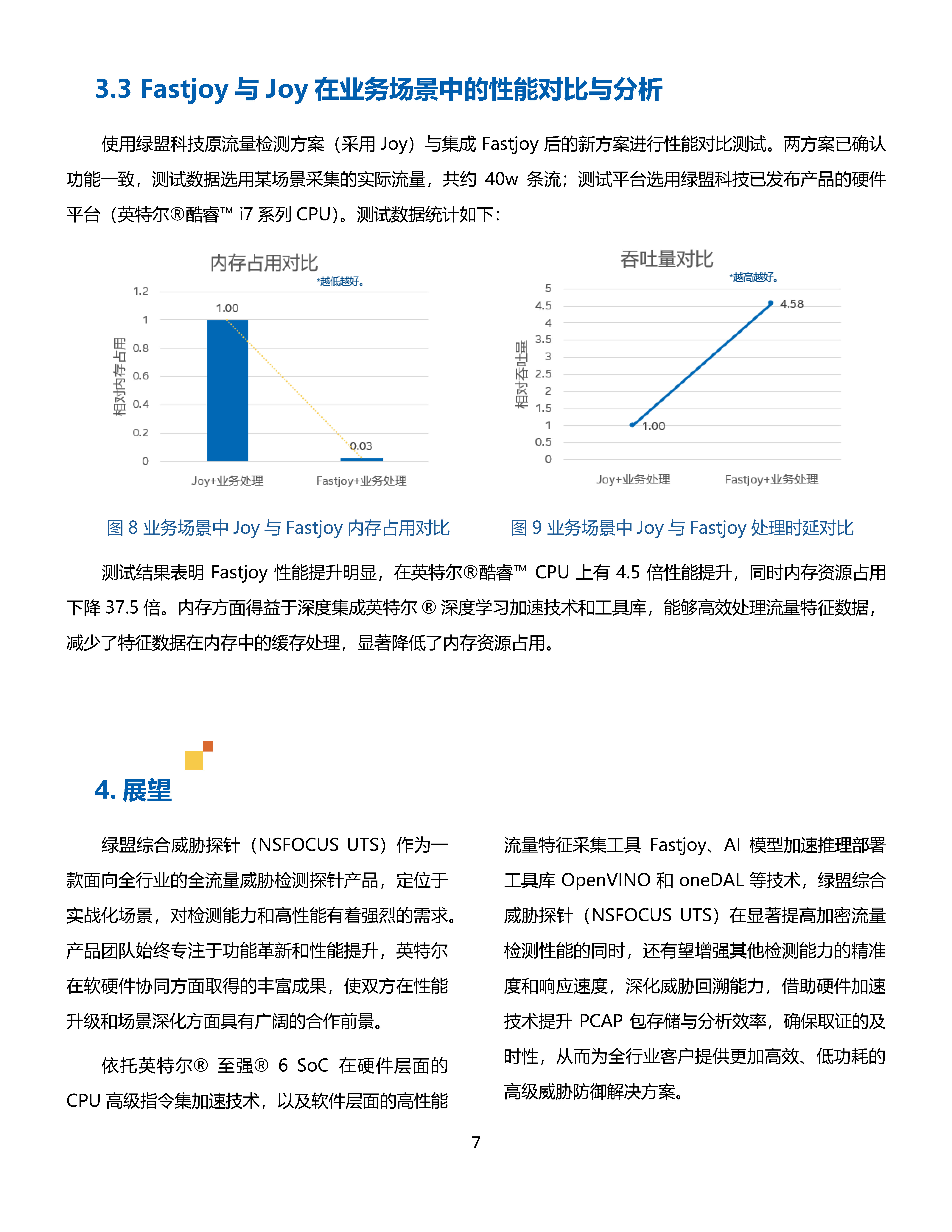 AG��˾(�й�����)�����޹�˾����